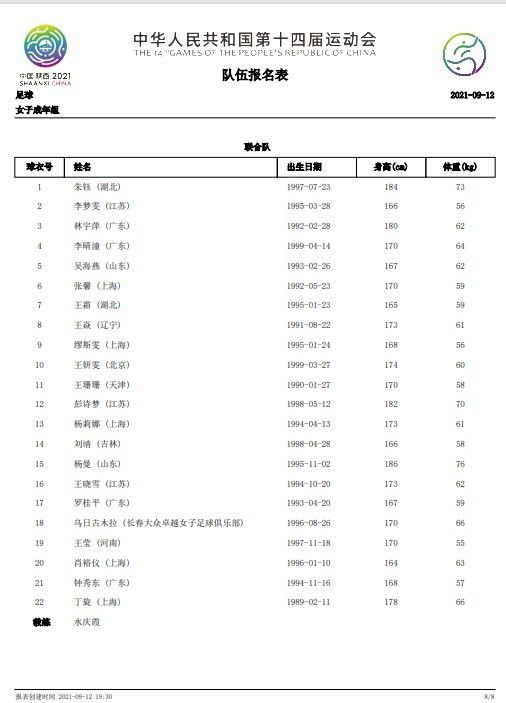 推荐：曼联-1